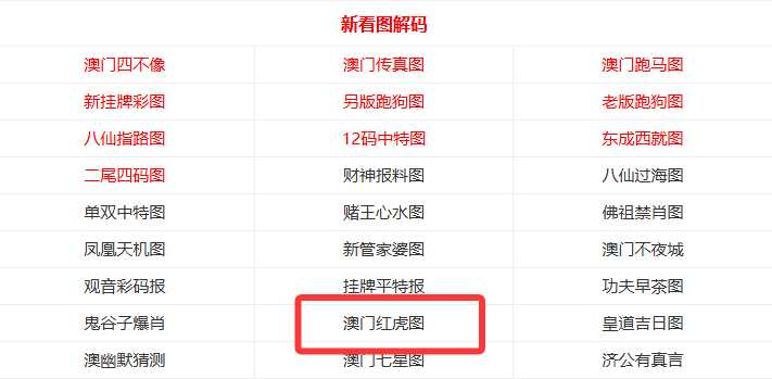 澳門天天免費資料大全，探索未來的奧秘（2025年展望），澳門未來展望，天天免費資料大全與奧秘探索（2025年展望）