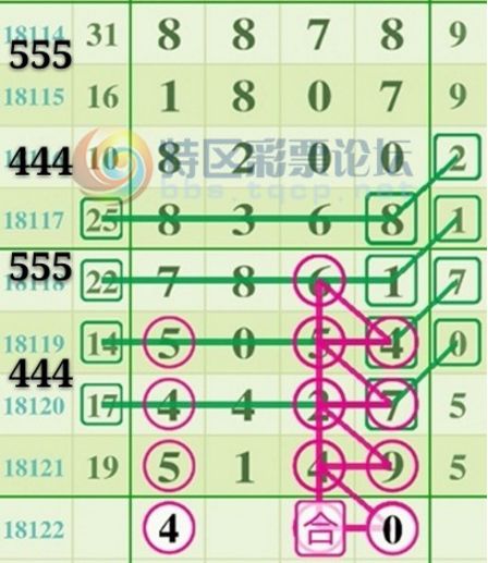 三字爆特肖，揭秘生肖魅力與運勢奧秘，揭秘生肖魅力與運勢奧秘，三字特肖探秘之旅