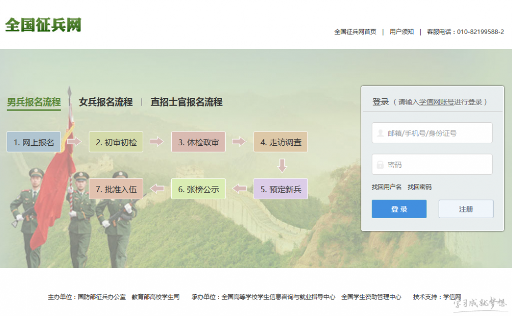 關(guān)于征兵報名網(wǎng)上報名的最新動態(tài)，2024年報名時間及流程解析，2024年征兵網(wǎng)上報名最新動態(tài)及報名時間與流程解析