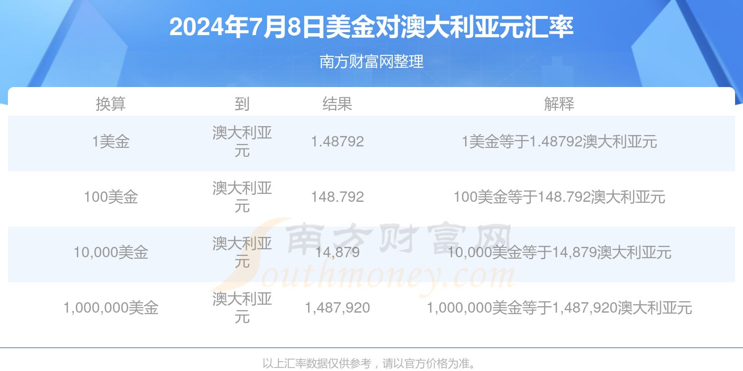 實(shí)用指南解析