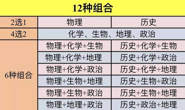 2025澳門歷史開獎(jiǎng)記錄