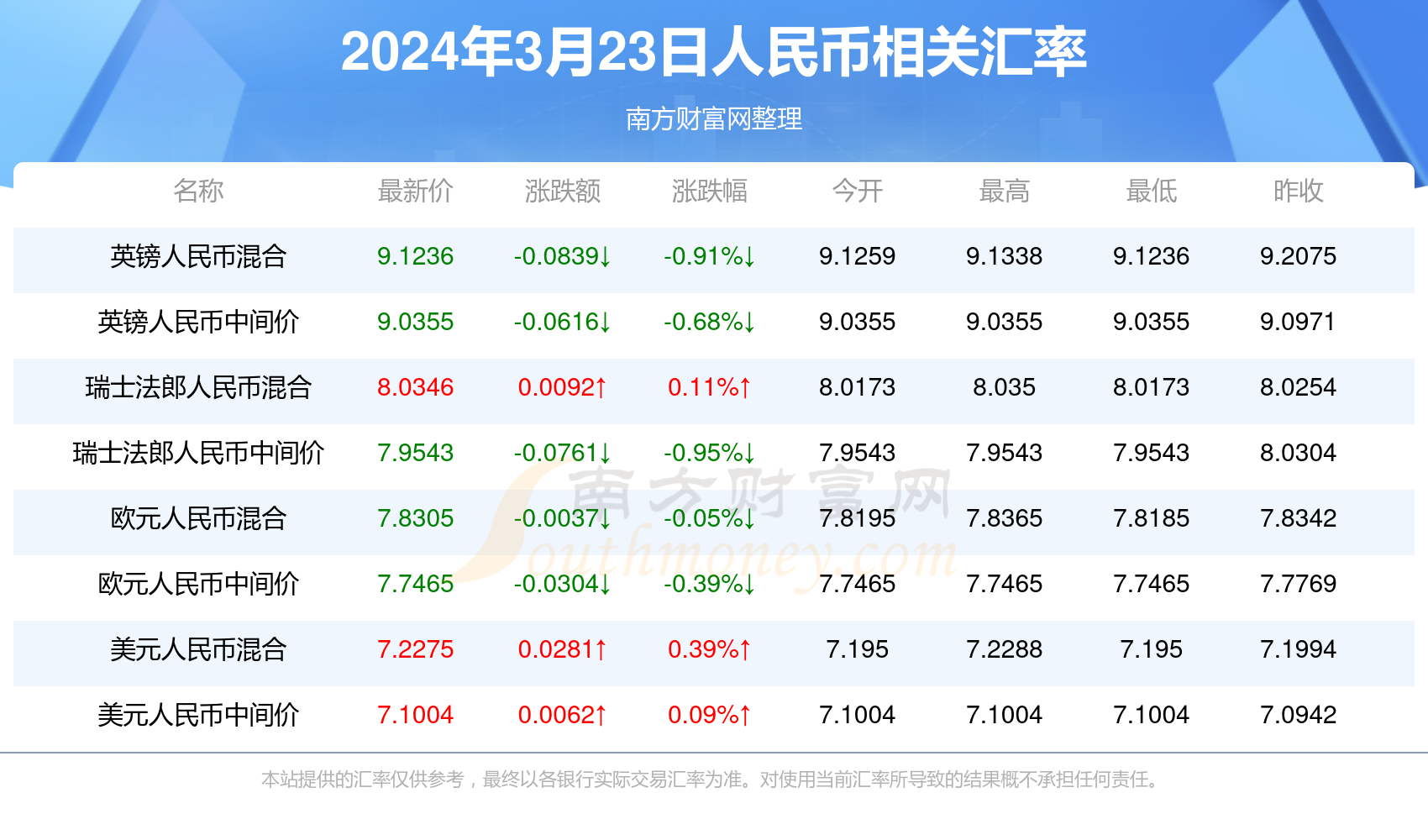 新澳門今晚開獎結(jié)果及2021年11月開獎結(jié)果回顧，澳門近期開獎結(jié)果回顧，今晚開獎及11月開獎一覽