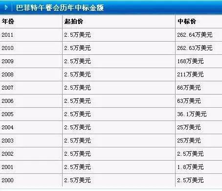 歷年閱兵一覽表，回顧與洞察，歷年閱兵回顧，一覽表與深度洞察