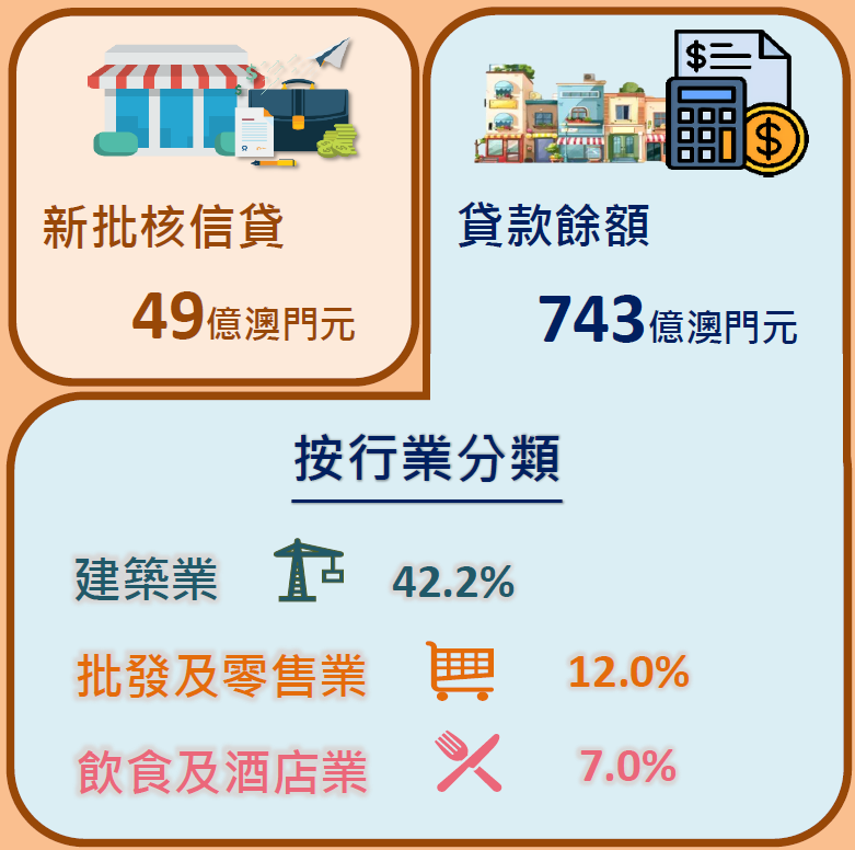 2025新澳精準免費大全