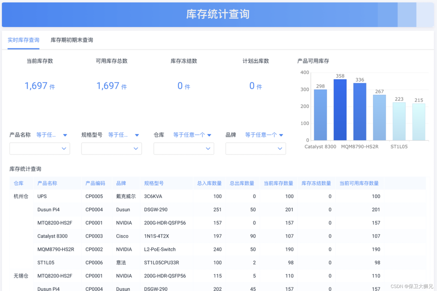 探索未來(lái)，2025新澳門歷史記錄查詢指南，揭秘未來(lái)，2025新澳門歷史記錄查詢指南