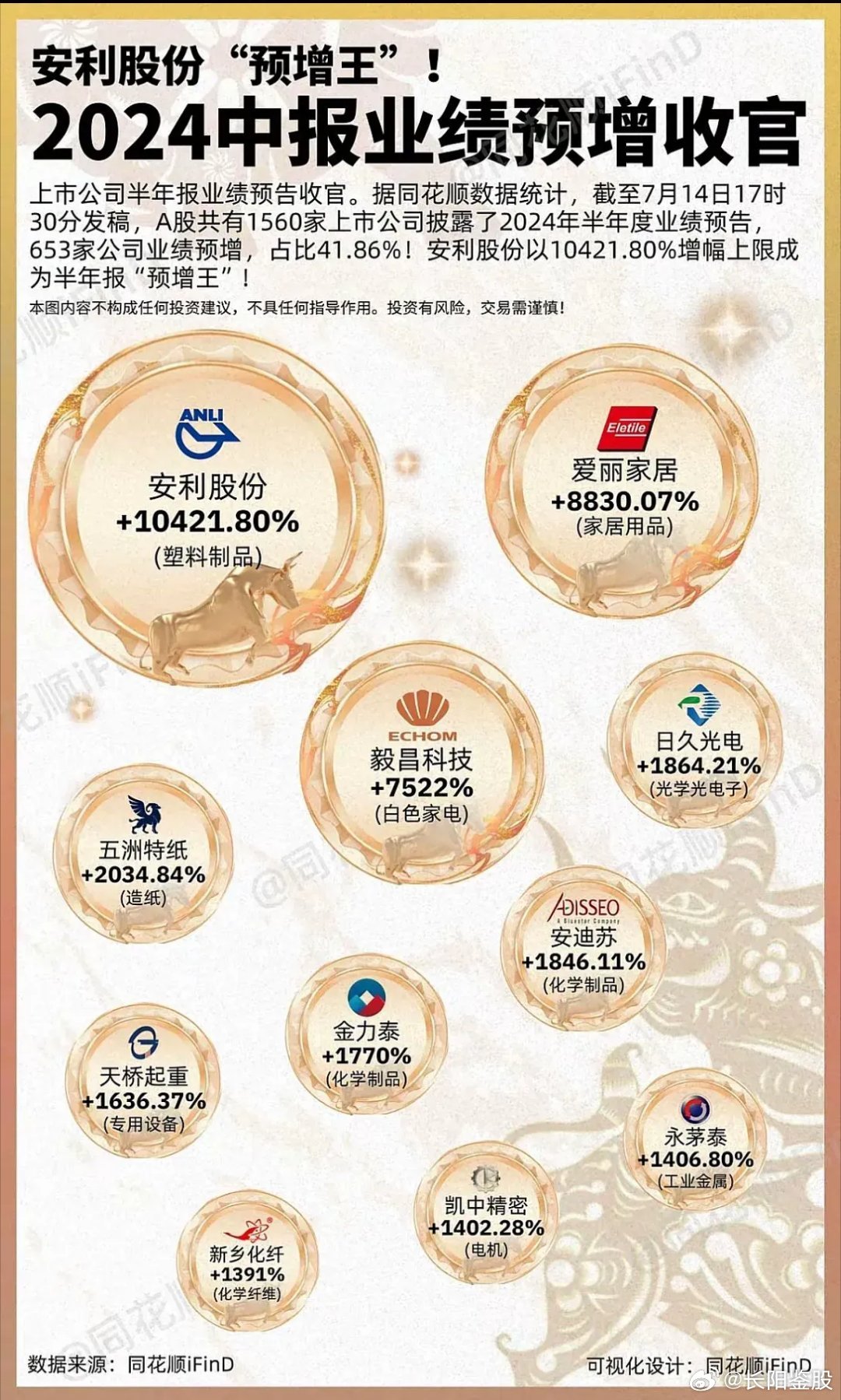 王中王全年資抖一肖中特——揭秘生肖運(yùn)勢與秘密，揭秘生肖運(yùn)勢與秘密，王中王全年預(yù)測一肖特輯