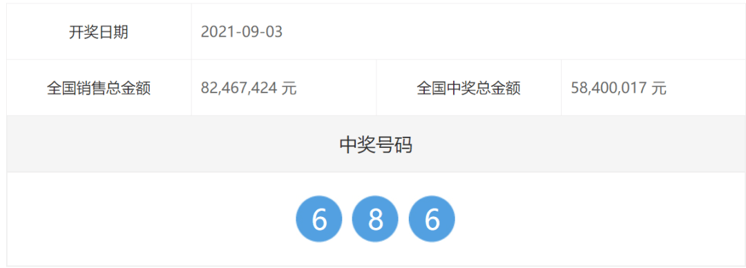 揭秘王中王開獎(jiǎng)背后的秘密，十記錄網(wǎng)一與彩票行業(yè)的深度洞察，揭秘王中王開獎(jiǎng)背后的秘密，深度洞察彩票行業(yè)與十記錄網(wǎng)一的關(guān)系