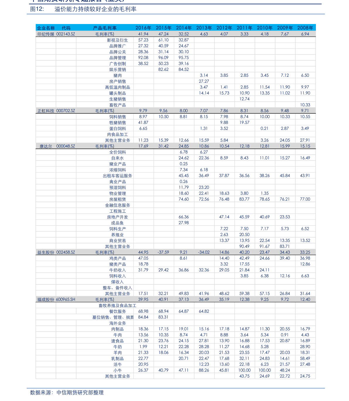 關(guān)于股票000708的全方位解析與前景展望，股票000708全方位解析與未來(lái)前景展望