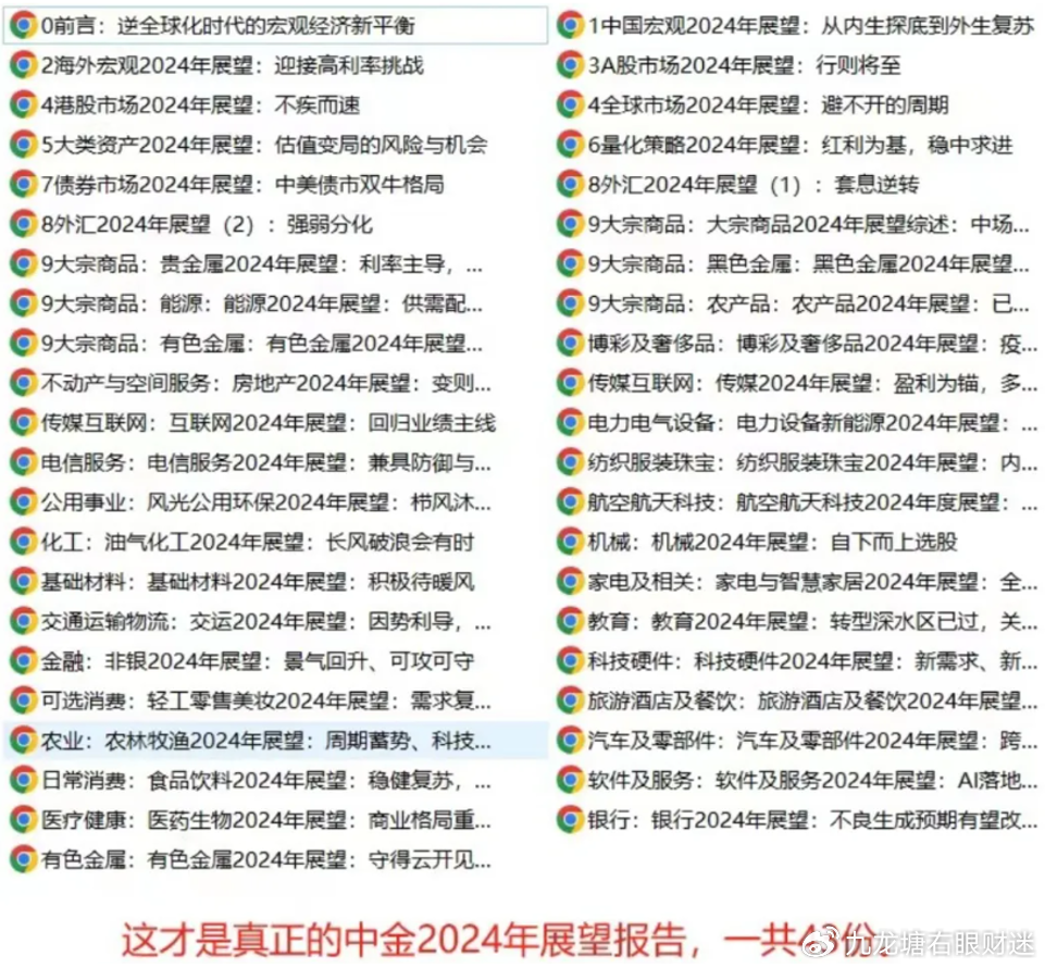 重磅發(fā)布，2025全年資料免費大全——一站式獲取所有你需要的知識資源，重磅福利，2025全年資料免費大全，一站式獲取所有知識資源