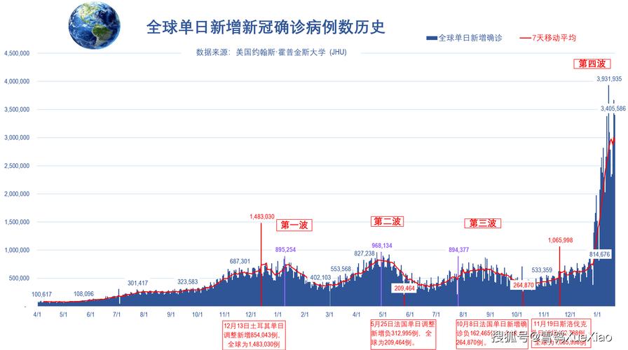 從疫情爆發(fā)到復(fù)蘇之路，回顧2019年至2022年的挑戰(zhàn)與機(jī)遇，疫情下的挑戰(zhàn)與機(jī)遇，從爆發(fā)到復(fù)蘇之路的回顧與展望（2019-2022）