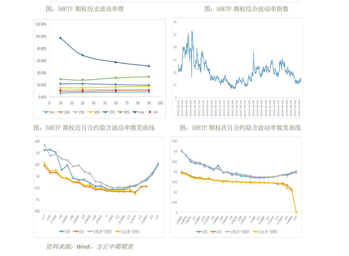 深度解析，601718股票行情及市場(chǎng)走勢(shì)預(yù)測(cè)，深度解析，股票行情分析預(yù)測(cè)——聚焦601718股票走勢(shì)與市場(chǎng)趨勢(shì)