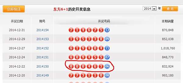 澳門(mén)六開(kāi)獎(jiǎng)結(jié)果查詢最新結(jié)果，輕松掌握開(kāi)獎(jiǎng)動(dòng)態(tài)，澳門(mén)六開(kāi)獎(jiǎng)結(jié)果最新動(dòng)態(tài)，輕松查詢，掌握開(kāi)獎(jiǎng)資訊