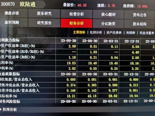 關(guān)于002660股吧的全面解析，002660股吧全面解析，深度探討股市動態(tài)與投資策略