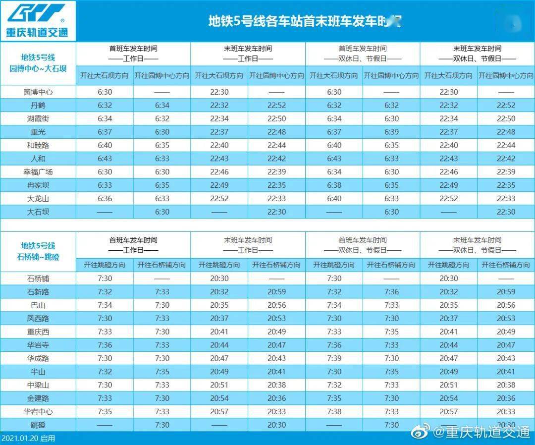 澳門最快開獎(jiǎng)時(shí)間表格，全面解析與實(shí)用指南，澳門最快開獎(jiǎng)時(shí)間表格，全面解析與實(shí)用指南手冊