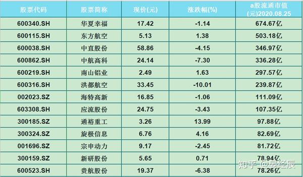股票600340，深度解析與前景展望，股票600340深度解析與未來前景展望