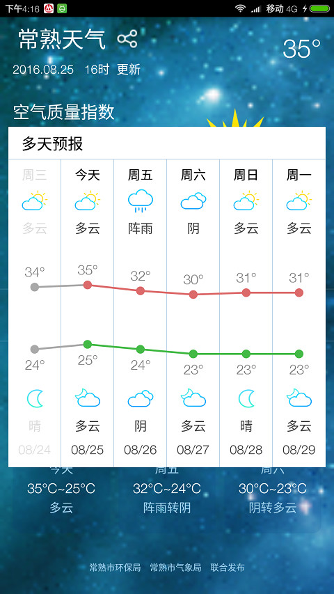 常熟天氣，四季變換與氣象特點(diǎn)解析，常熟天氣，四季氣象特點(diǎn)深度解析