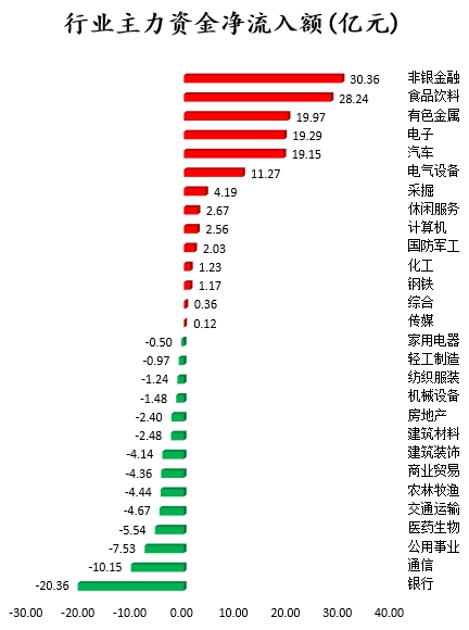 京東方A股在東方財富中的表現(xiàn)與前景展望，京東方A股在東方財富中的表現(xiàn)及前景展望