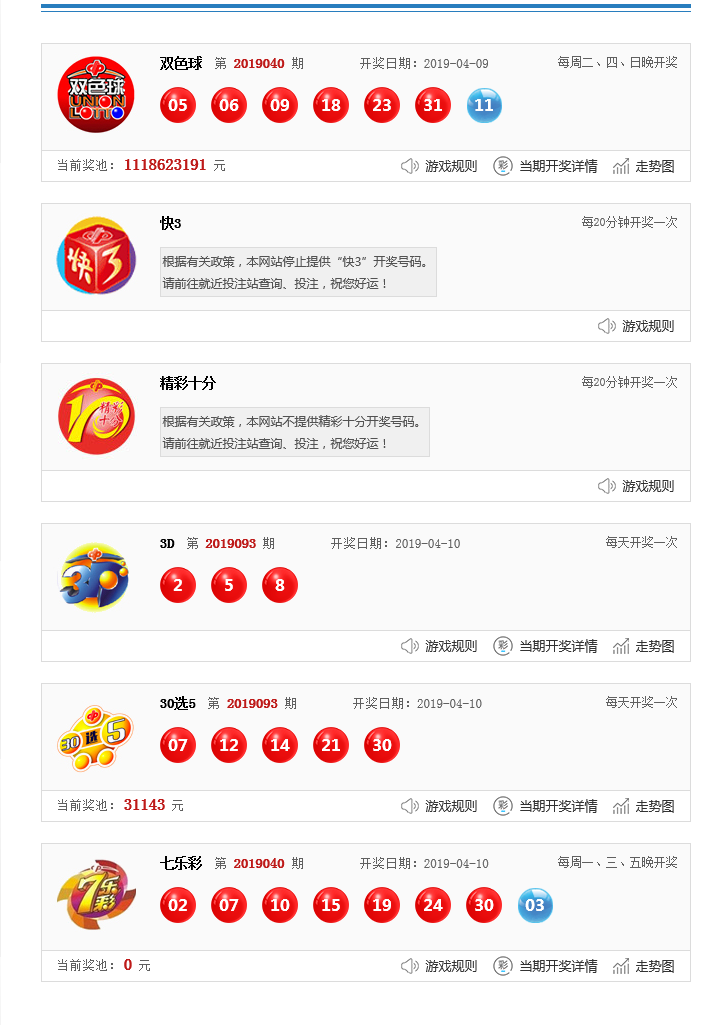 奧門今晚開獎結果及最新開獎記錄全面解析，澳門最新開獎結果及全面解析