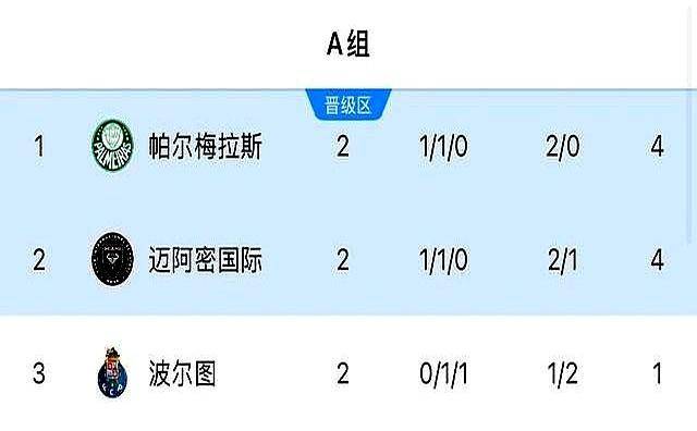 新澳門開獎(jiǎng)結(jié)果2023年開獎(jiǎng)記錄及未來展望，澳門彩票開獎(jiǎng)結(jié)果記錄及未來展望（XXXX年）