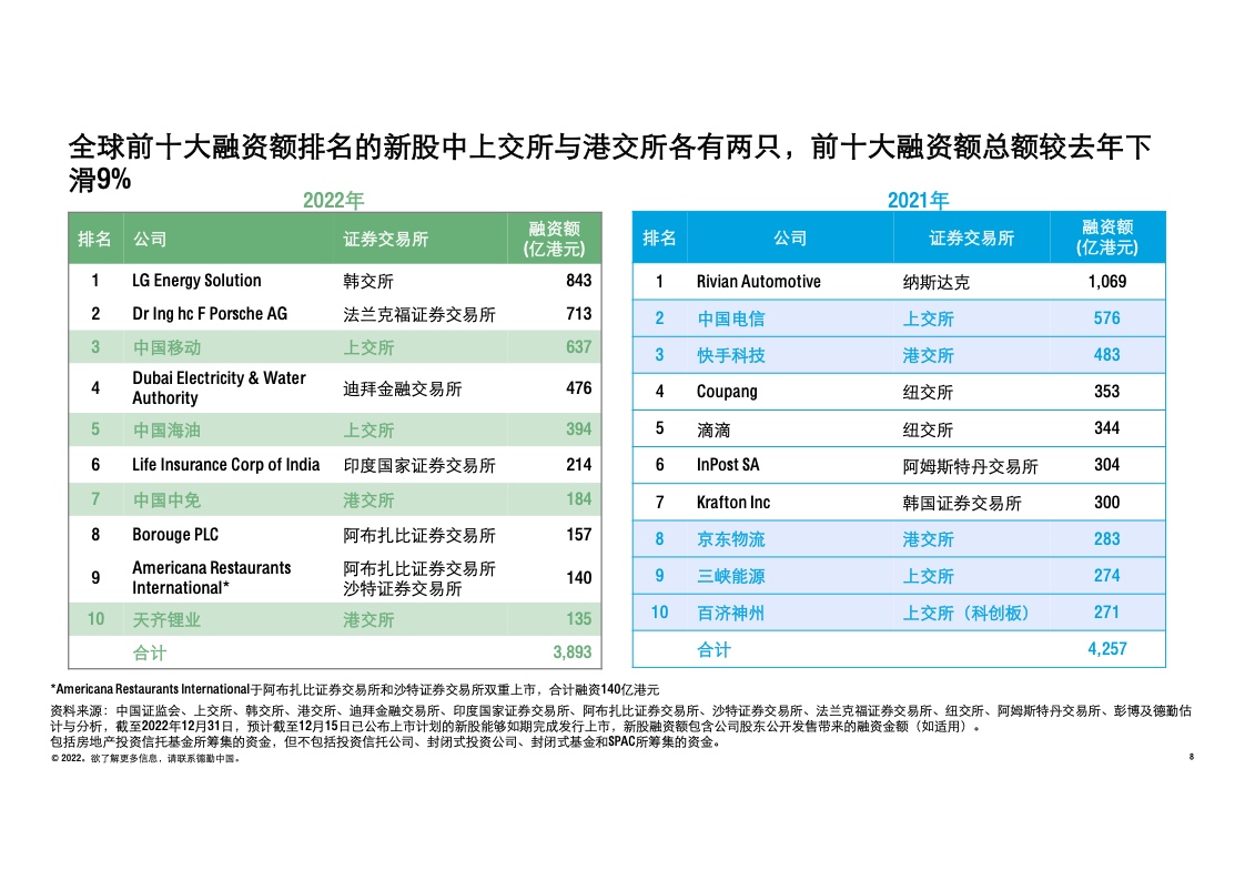 香港2023全年資料查詢，一站式獲取全年信息的全面指南，香港2023全年信息全面查詢指南，一站式獲取全年資料的便捷指南