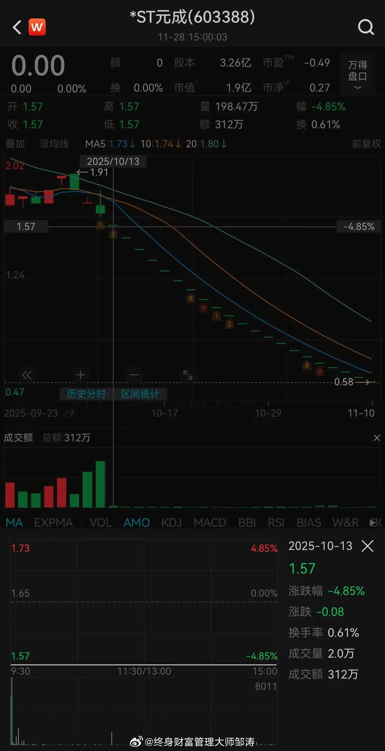 深度解析，關(guān)于股票603388的全面解讀與前景展望，股票603388全面解讀與未來前景展望深度解析