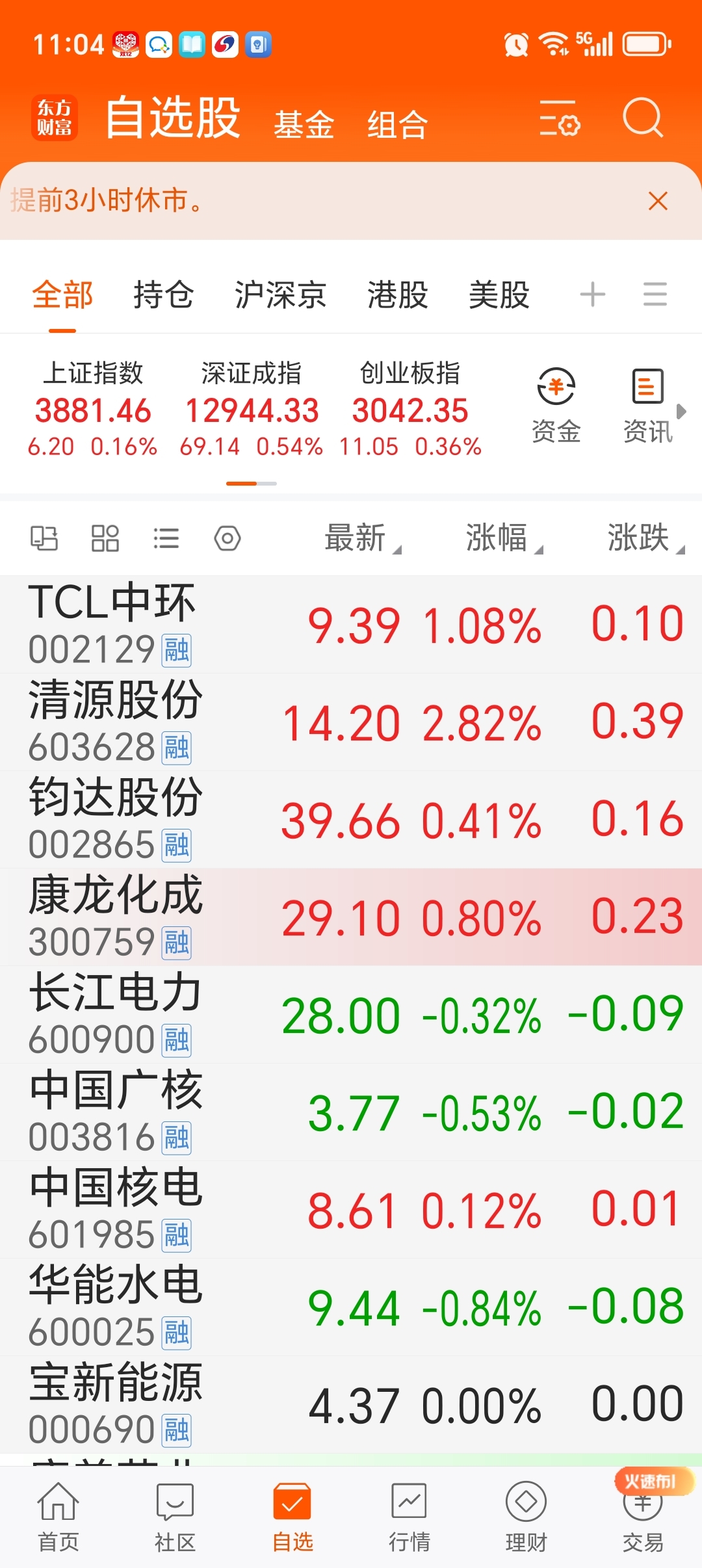 關于股票002882的深度解析，股票002882深度解析與前景展望