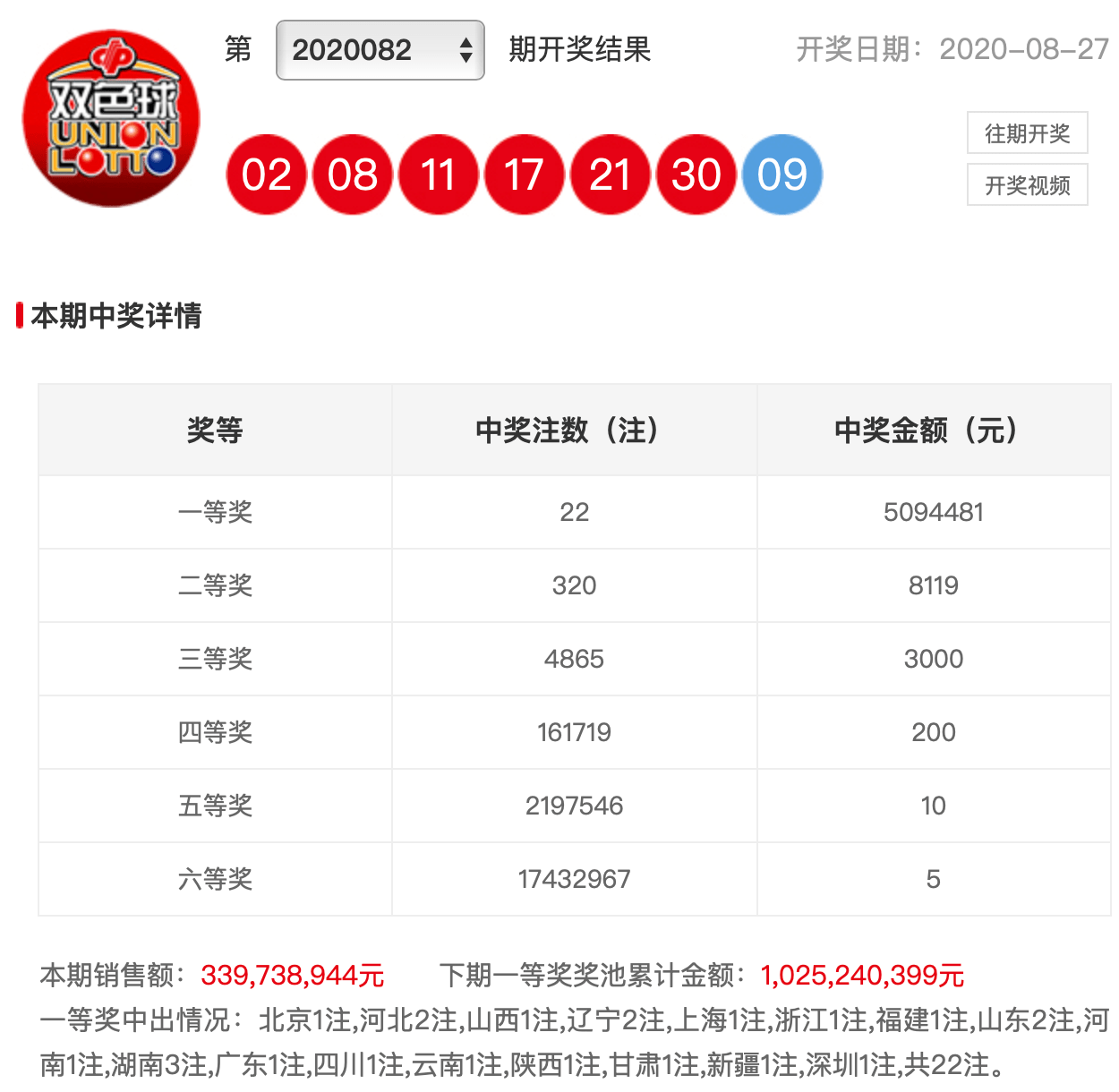 澳門新彩網(wǎng)開獎(jiǎng)結(jié)果，實(shí)時(shí)更新，輕松掌握最新開獎(jiǎng)動(dòng)態(tài)，澳門新彩網(wǎng)實(shí)時(shí)開獎(jiǎng)結(jié)果更新，掌握最新開獎(jiǎng)動(dòng)態(tài)