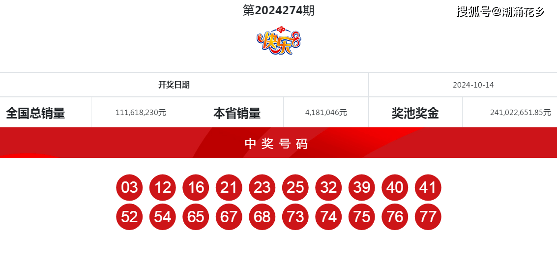 王中王4487一肖中特，揭秘彩票背后的秘密與策略，揭秘彩票背后的秘密與策略，王中王4487一肖中特解析