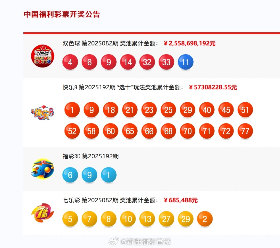 澳門六開獎(jiǎng)結(jié)果2023年今晚直播視頻與開獎(jiǎng)記錄全解析，澳門六開獎(jiǎng)結(jié)果直播解析與開獎(jiǎng)記錄全回顧 2023年今晚最新視頻直播標(biāo)題