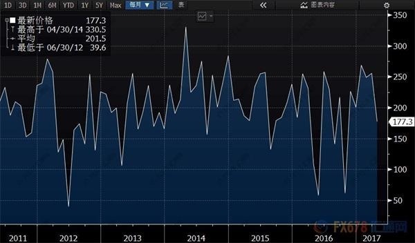 財(cái)經(jīng) 第40頁(yè)