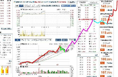 新澳門開獎(jiǎng)走勢(shì)圖，深度解析與SEO優(yōu)化策略，澳門開獎(jiǎng)走勢(shì)圖深度解析及SEO優(yōu)化策略指南