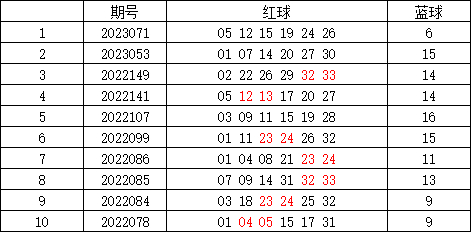 澳門碼出號(hào)綜合走勢圖，探索、預(yù)測與策略，澳門碼出號(hào)綜合走勢圖，探索、預(yù)測與策略指南
