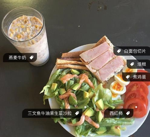 正確的減肥早餐，打造健康瘦身第一步，健康瘦身第一步，正確減肥早餐的重要性