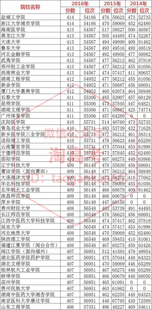 揭秘王中王一肖三碼必中特，真相與策略，揭秘王中王一肖三碼必中特，真相揭秘與策略解析