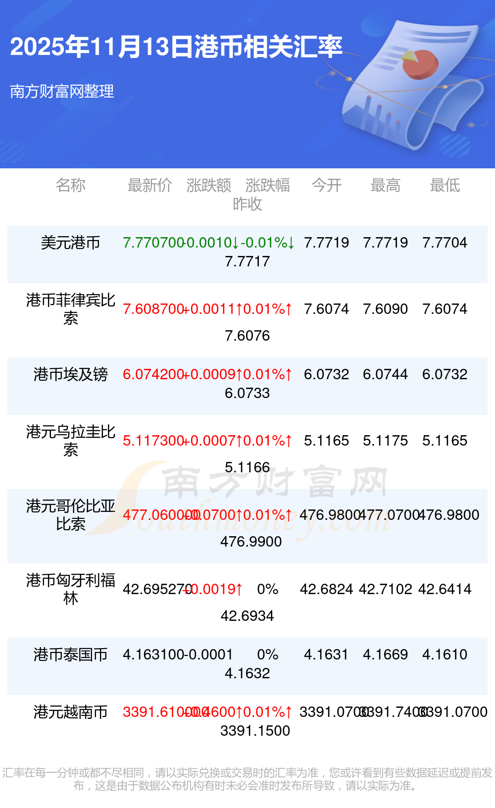 關(guān)于香港澳門彩票開獎結(jié)果的預(yù)測與解析（至2025年），香港澳門彩票開獎結(jié)果預(yù)測與解析（至2025年深度探討）