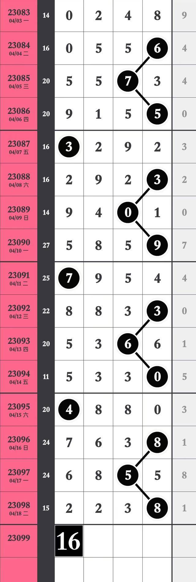 四肖八碼期期準(zhǔn)精選，揭秘精準(zhǔn)預(yù)測(cè)的秘密，四肖八碼期期準(zhǔn)精選，揭秘精準(zhǔn)預(yù)測(cè)四肖八碼的秘密