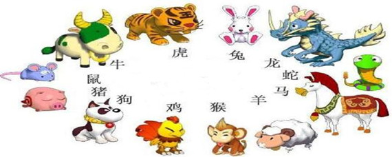 揭秘管家肖的生肖動物——深度解析與SEO優(yōu)化文章，揭秘管家肖的生肖動物，深度解讀與SEO策略優(yōu)化文章