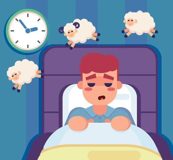 睡眠質(zhì)量不佳，原因、影響及改善策略，睡眠質(zhì)量不佳，成因、影響與改善方法