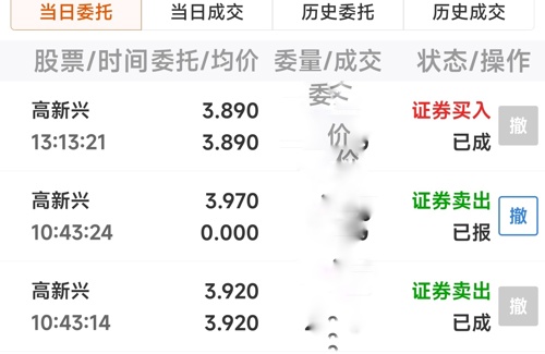 高新興股吧，探索未來科技潛力與投資機會，高新興股吧，揭秘未來科技潛力與投資機會的寶藏之地
