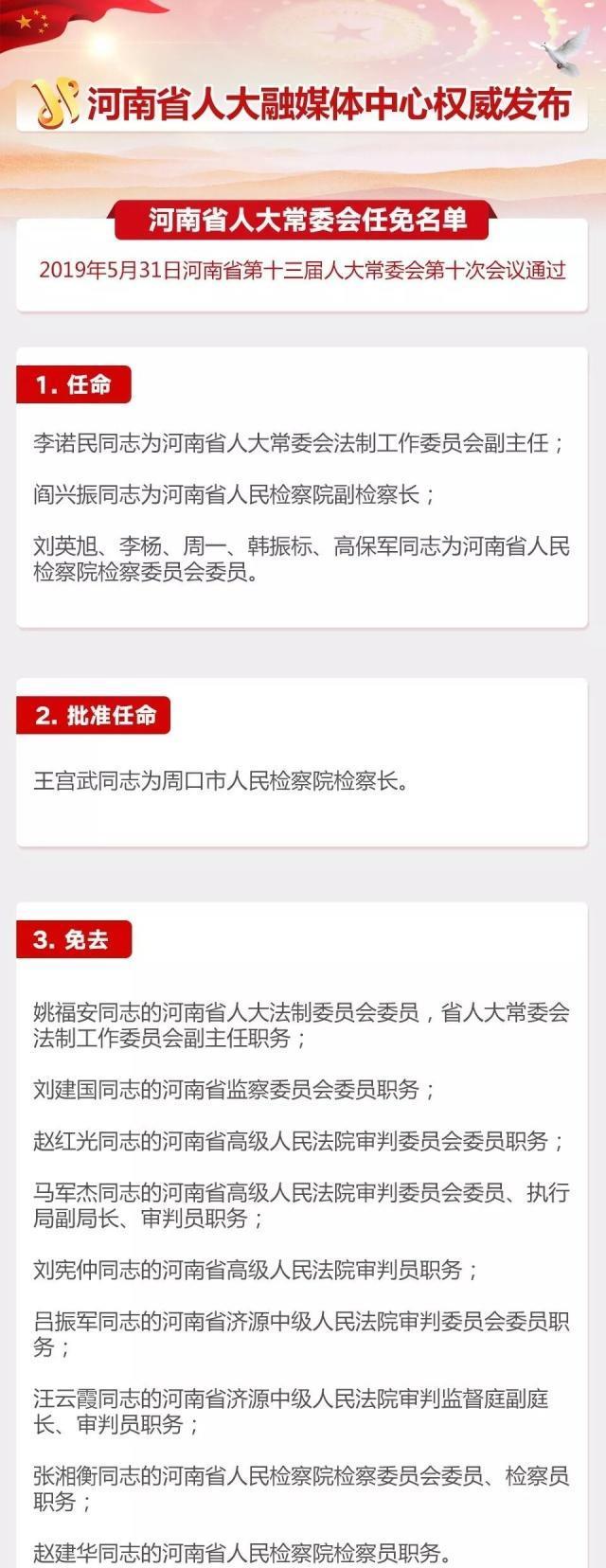 河南省干部任免最新公示概覽，河南省干部任免最新公示概覽及人事調(diào)整動態(tài)