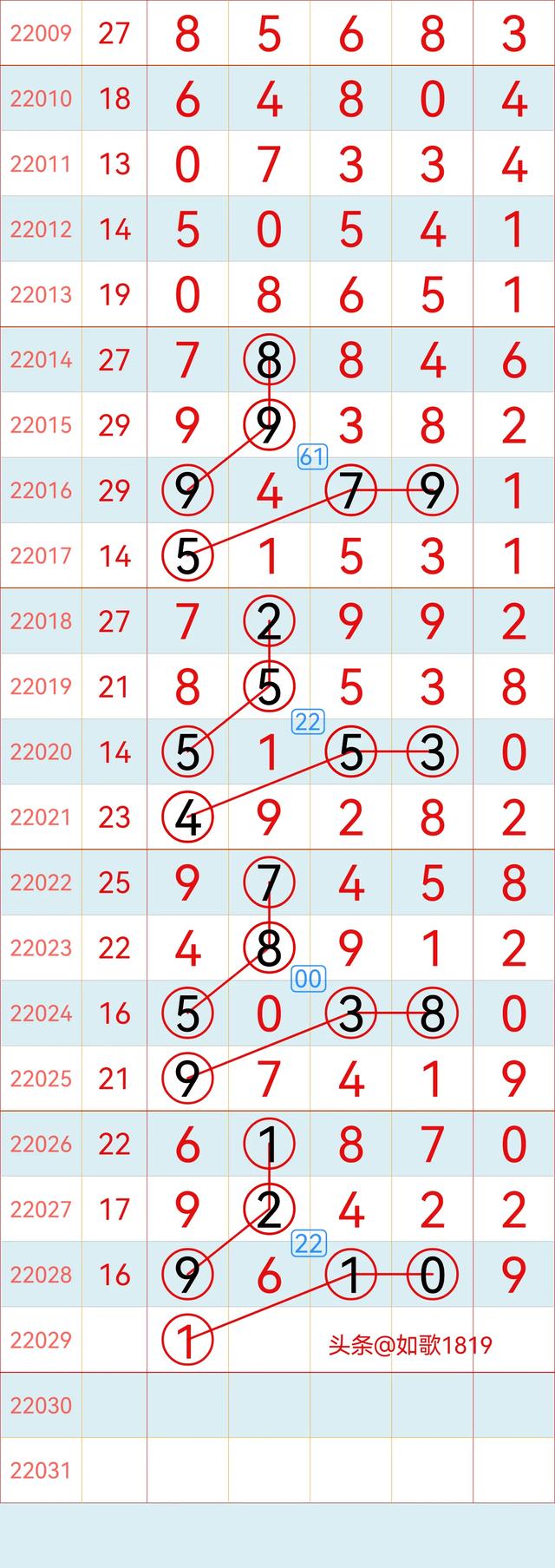 香港開獎(jiǎng)結(jié)果記錄查詢，全面解析與實(shí)用指南，香港彩票開獎(jiǎng)結(jié)果全面解析與查詢實(shí)用指南
