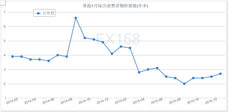 香港綜合出號走勢圖，探索與解讀，香港綜合出號走勢圖的探索與解讀