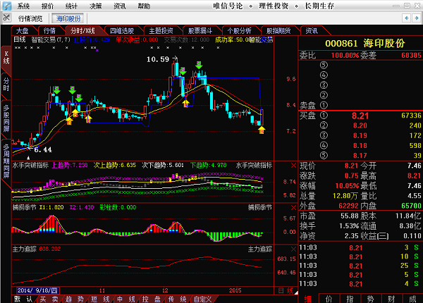 海印股份最新消息全面解析，海印股份最新消息全面解讀與分析